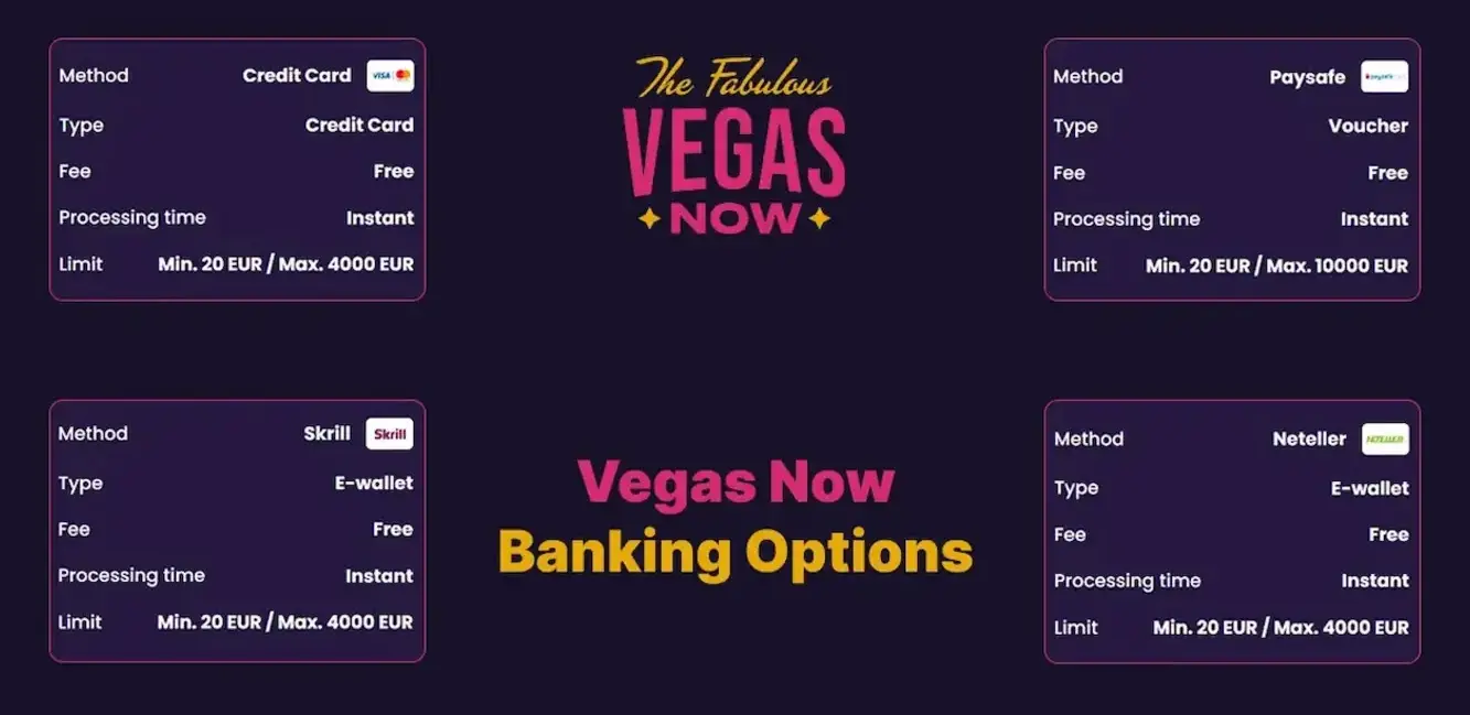 Vegasnow Canada - Money movement through payment Methods and withdrawal requests